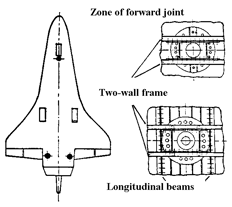 documentation, work, book, scientific study, political analysis, buran, energiya, spiral, USSR